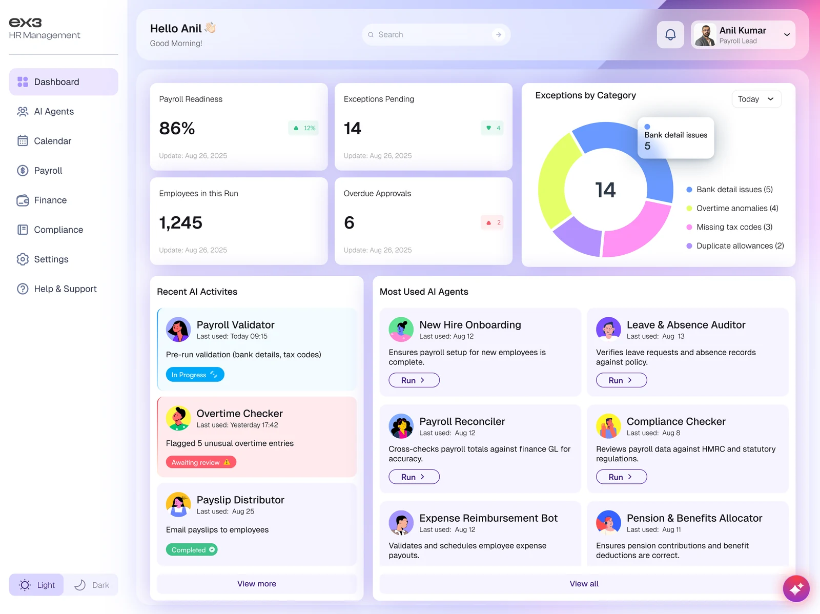 ex3 HR dashboard